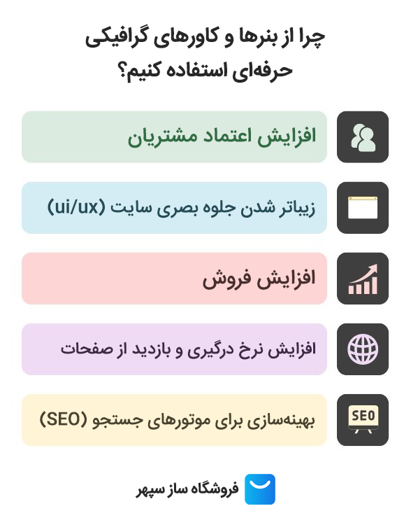 چرا از بنرهای گرافیکی استفاده کنیم