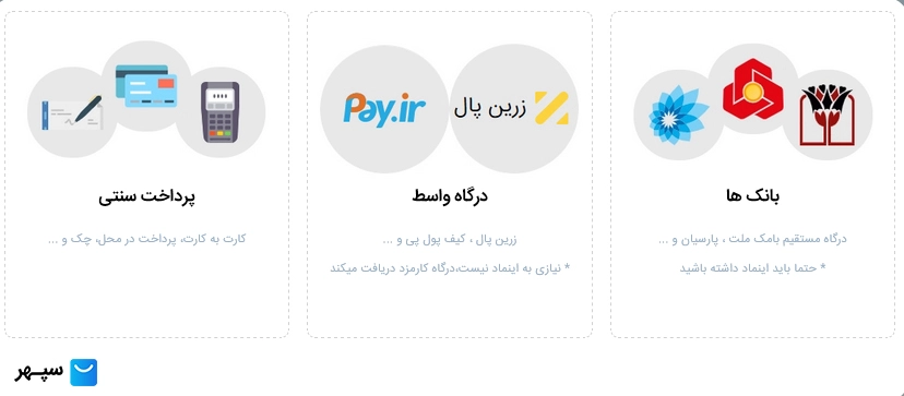 انواع درگاه پرداخت اینترنتی مستقیم یا غیر مستقیم (واسط)