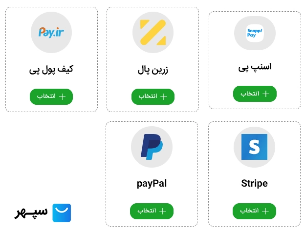 درگاه پرداخت های واسط یا غیر مستقیم