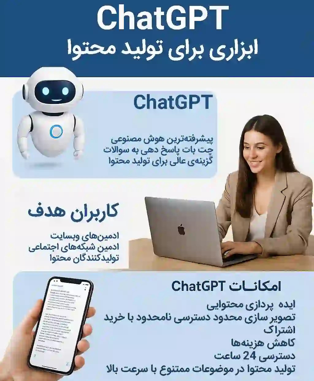 استفاده از Chat GPT در تولید محتوا