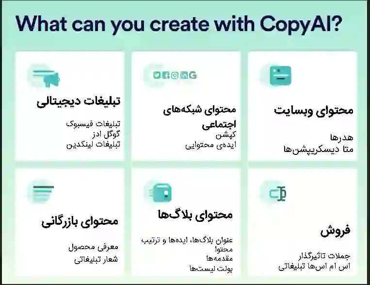 استفاده از Copy Ai در تولید محتوا