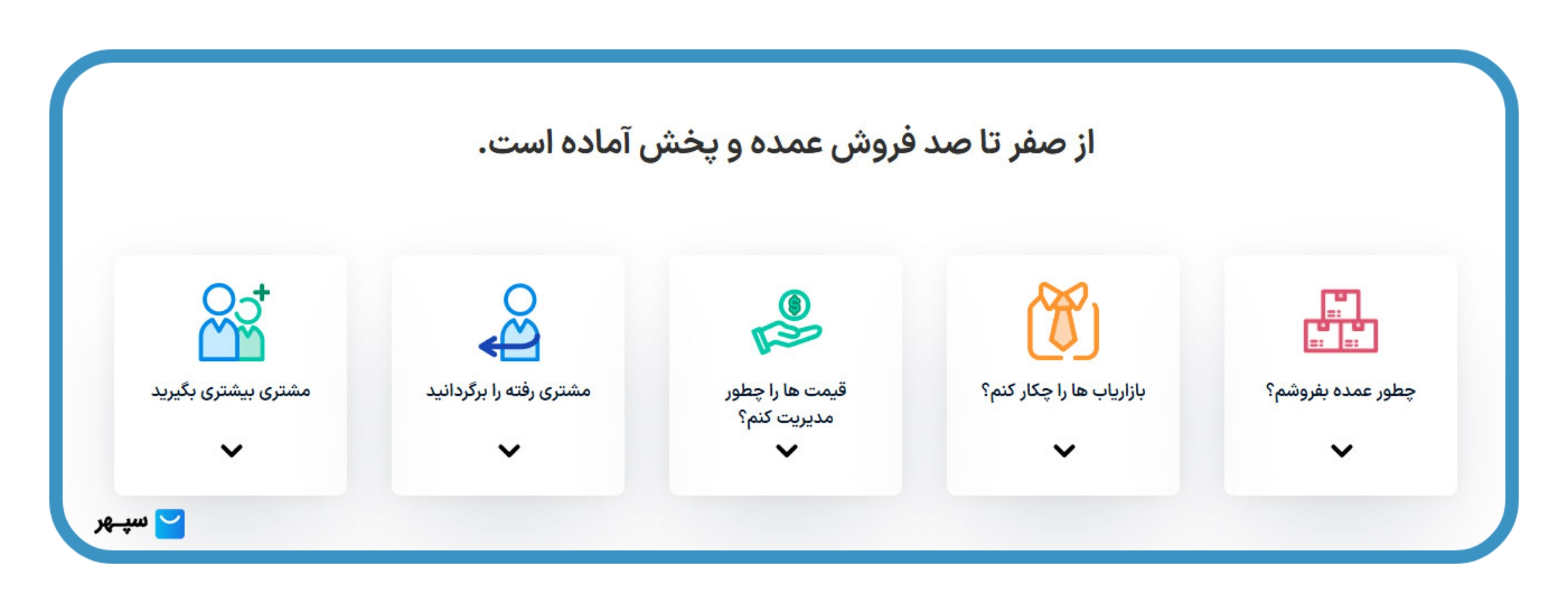 عمده فروشی آنلاین