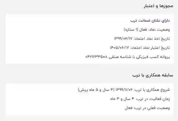 سابقه فروشگاه در ترب 
