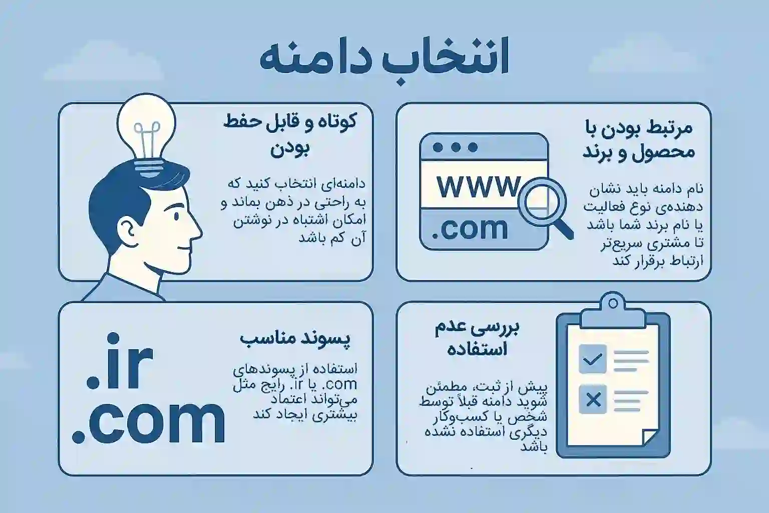 نکات کلیدی در انتخاب دامنه