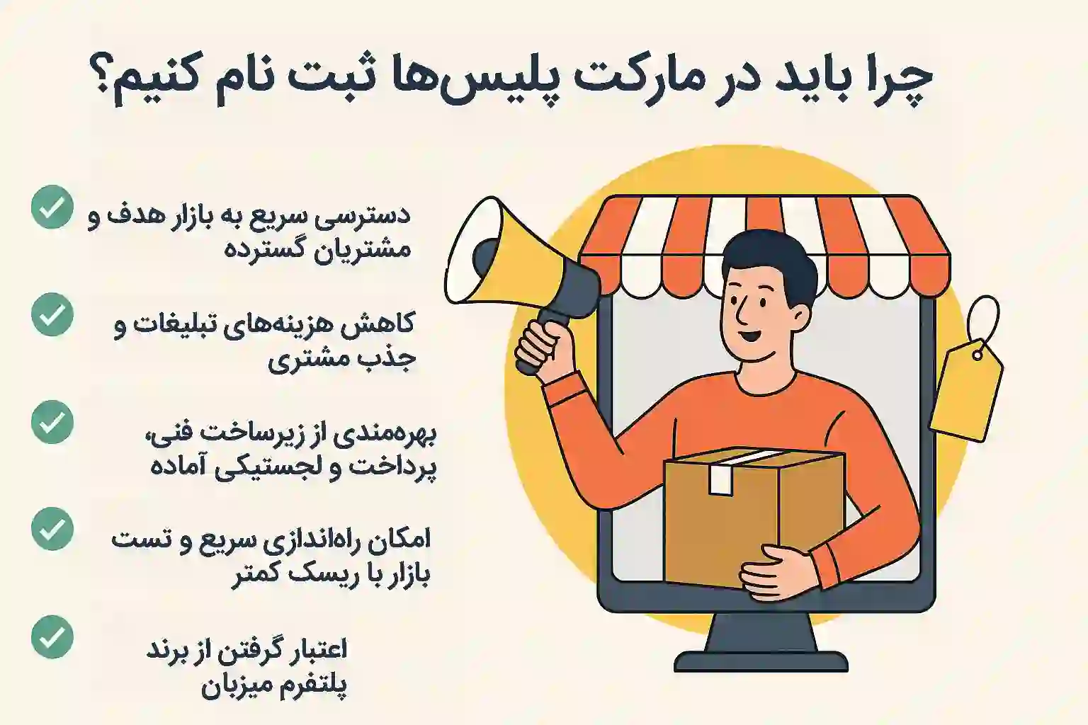 مزایای ثبت نام در مارکت پلیسها