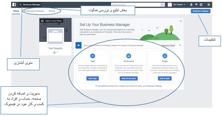 صفحه ی اصلی مدیریت کسب و کار فیسبوک