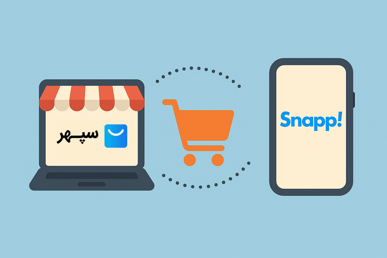 اتصال سایت به اسنپ پی 