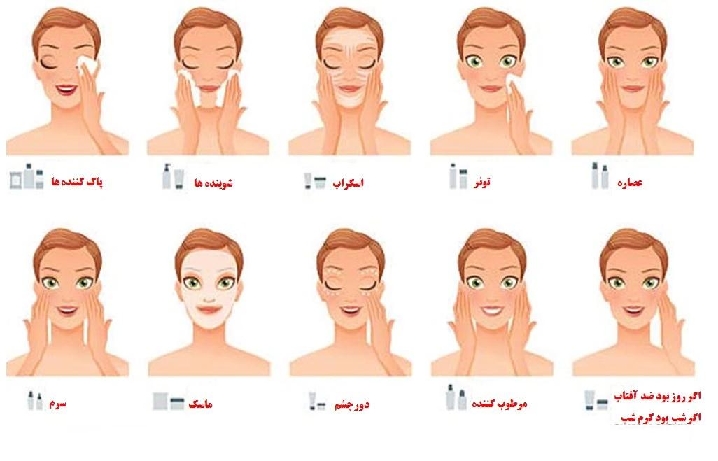 چگونه یک برنامه مراقبت از پوست تهیه کنیم