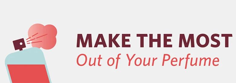 جلوگیری از هدر رفتن عطر