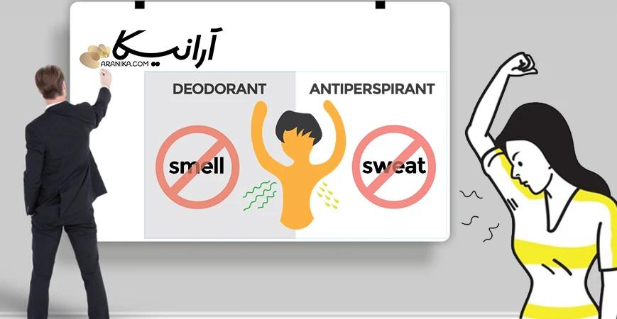 تفاوت بین دئودورانت و ضد تعریق