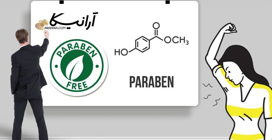 پارابن در دئودورانت ها