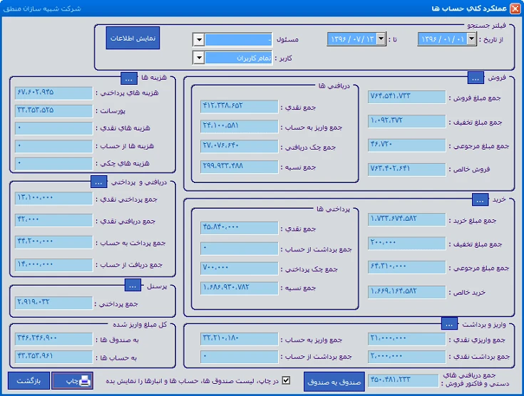 نرم افزار حسابداری منطق