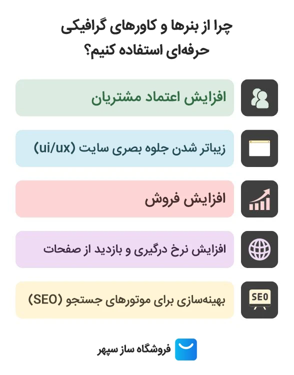 چرا از بنرهای گرافیکی استفاده کنیم