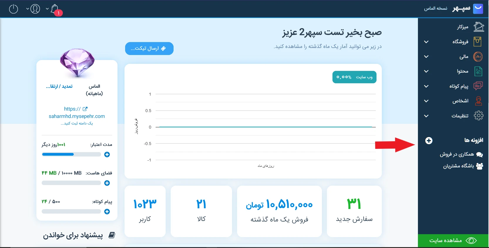 ترب در سپهر