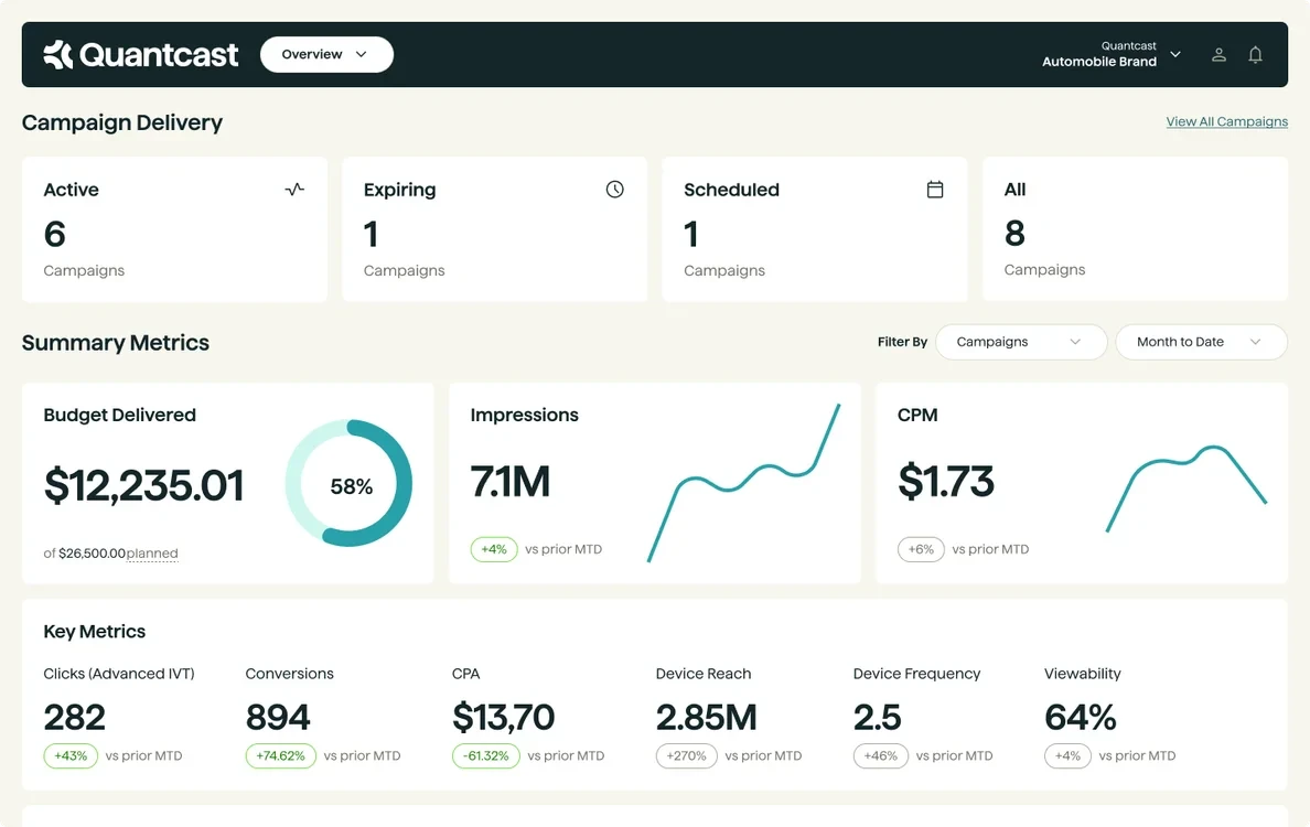 Quantcast