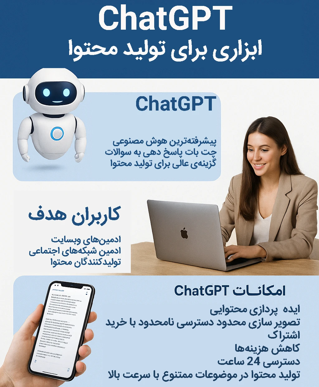 استفاده از Chat GPT در تولید محتوا