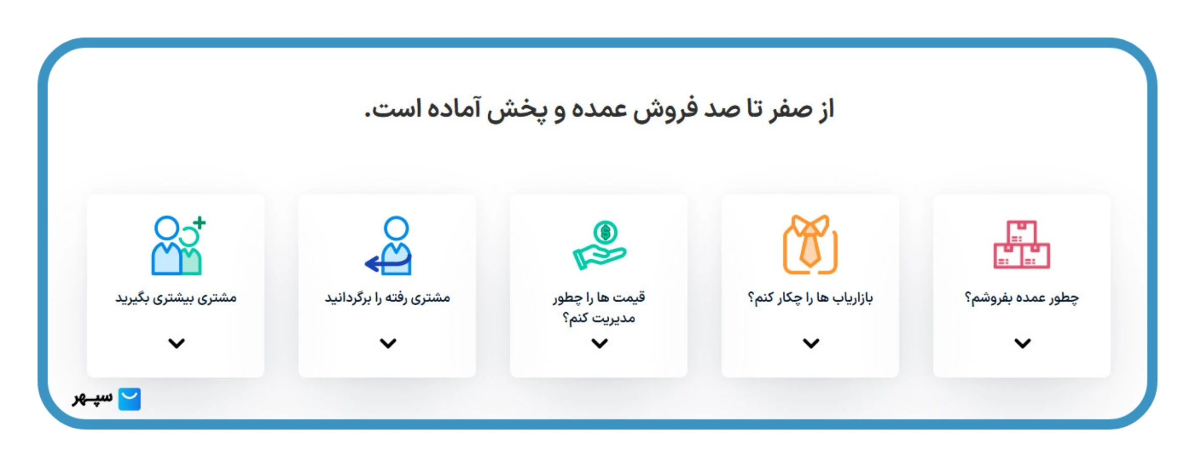 عمده فروشی آنلاین