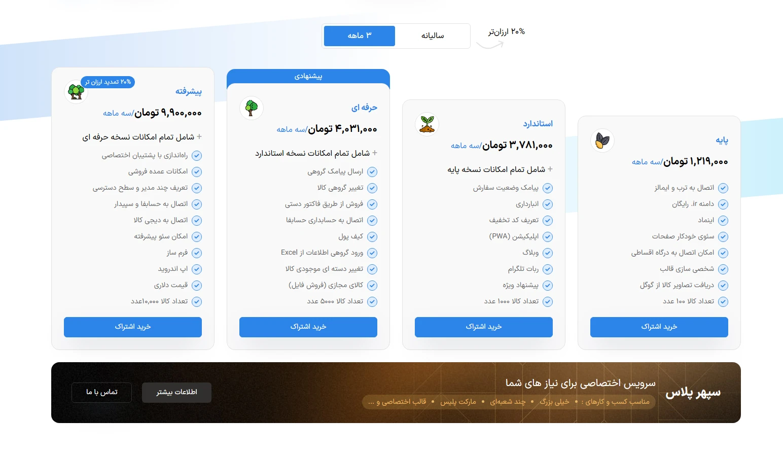 تعرفهی طراحی فروشگاه اینترنتی در تهران
