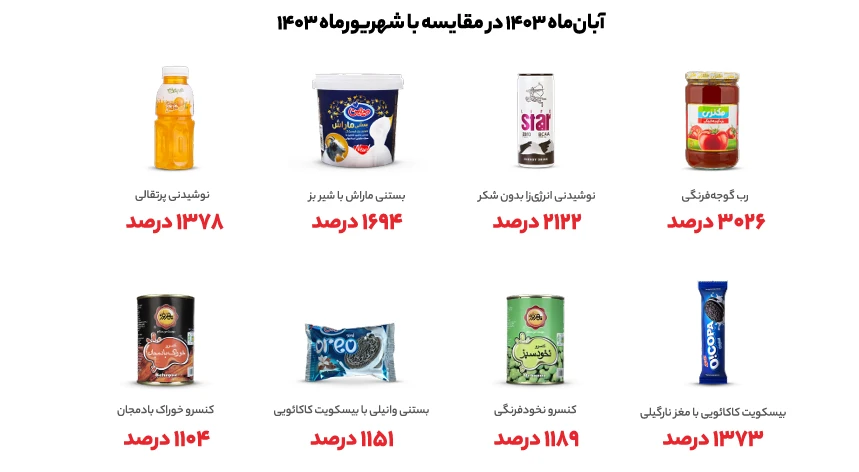 کمپین رایگان میرسونمش اکالا