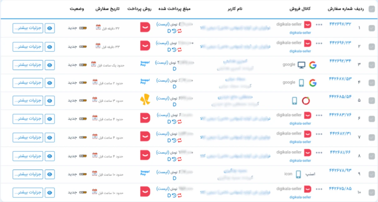 پنل مدیریت سفارش‌ها در دیجی کالا