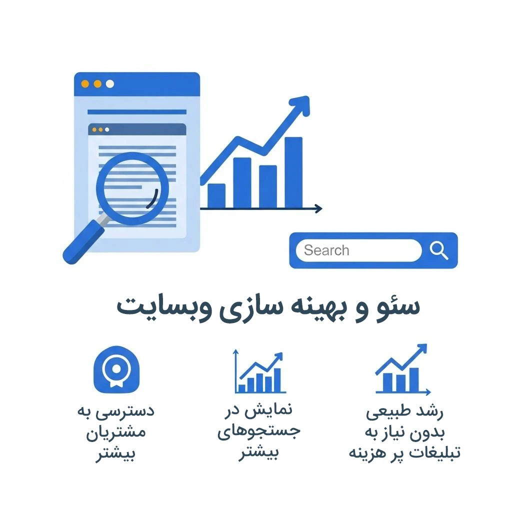 بهینه سازی محتوا برای موتور جستجو