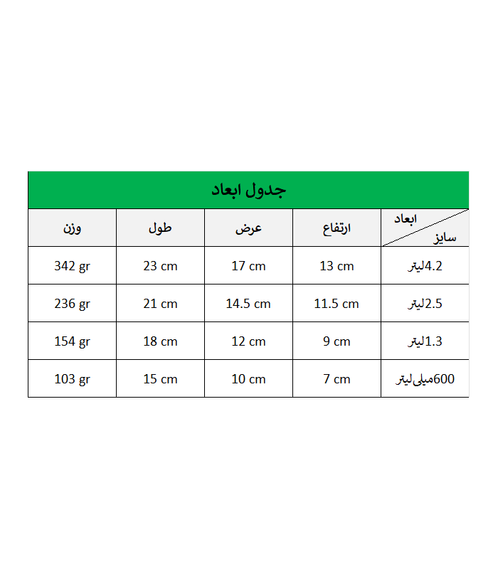 ابعاد-ظرف-فریزری-مستطیل