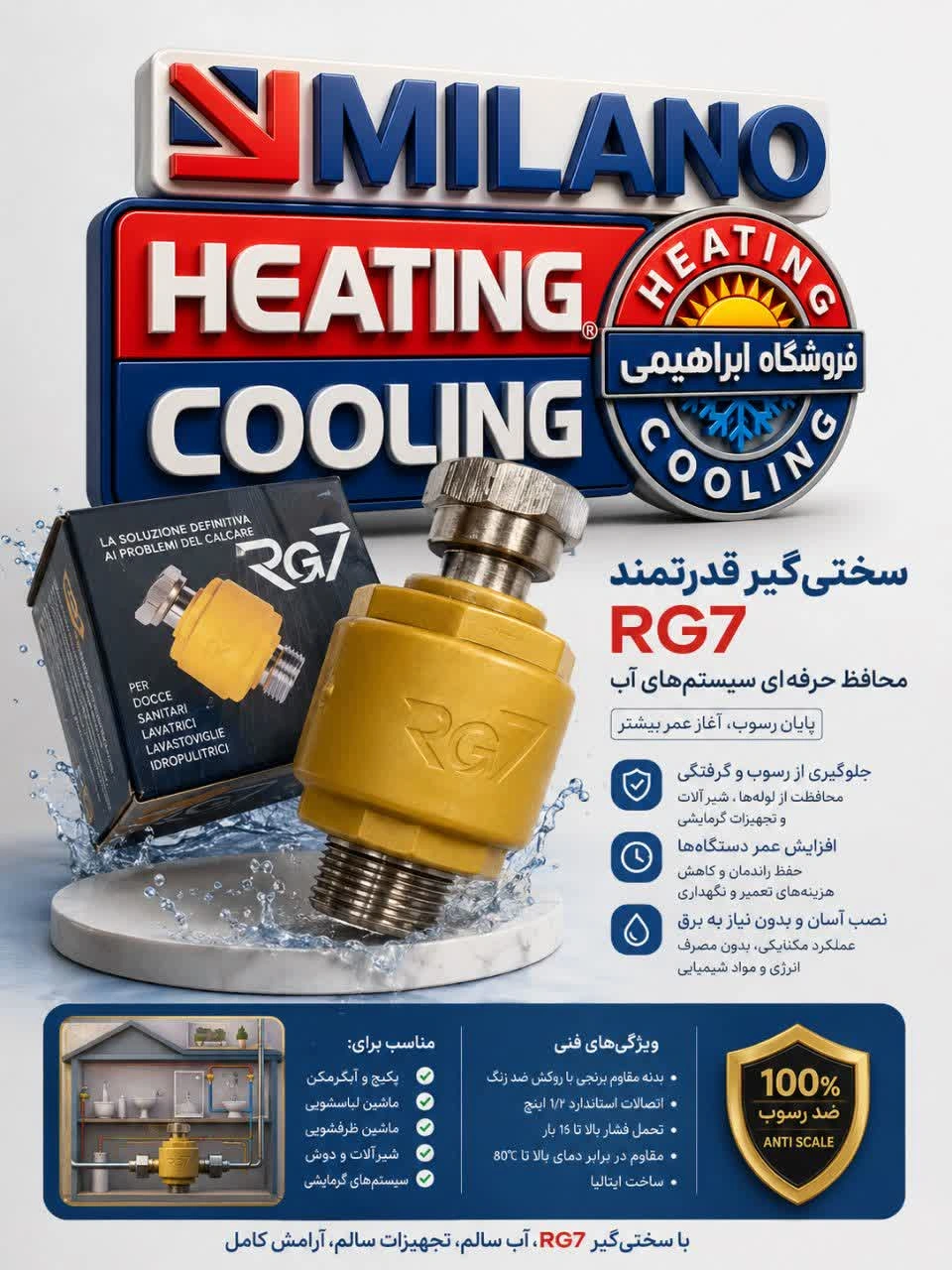 سختی گیر پکیج مغناطیسی کت (CAT) 1156