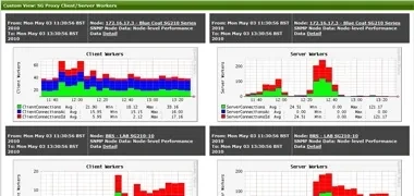 opennms_result