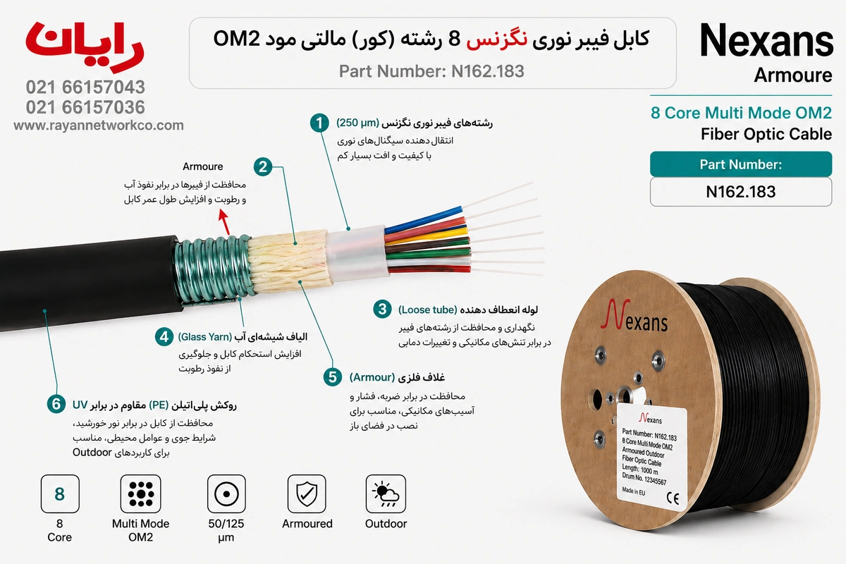 کابل فیبر نوری نگزنس 8 رشته (کور) مالتی مود OM2