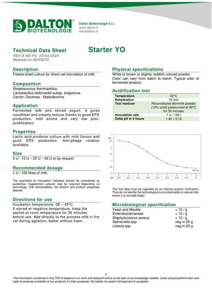 TDS_YO_page1_compressed_cbt7o8.jpg