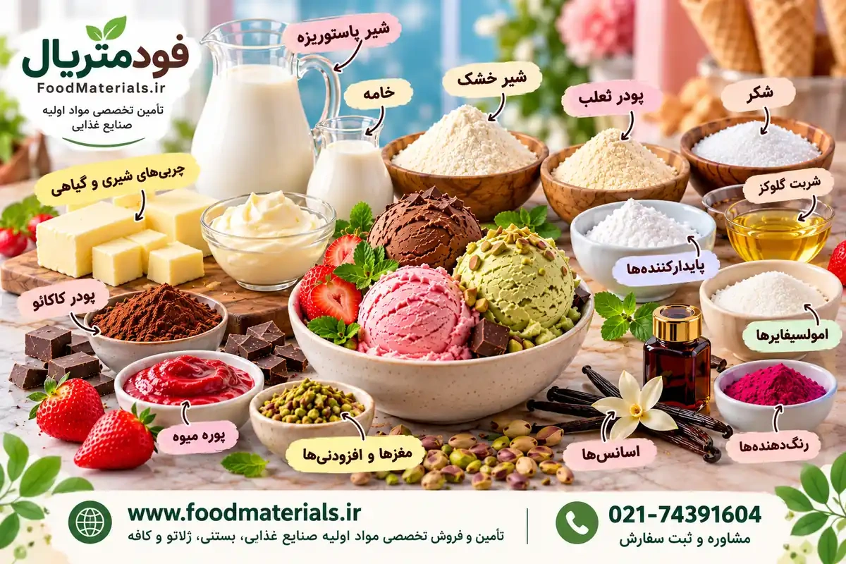 مواد اولیه بستنی و جلاتو؛ راهنمای انتخاب ترکیبات برای تولید محصول باکیفیت