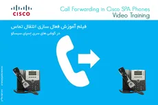 ویدئو:  آموزش فعال سازی Call Forwarding در گوشی های سیسکو