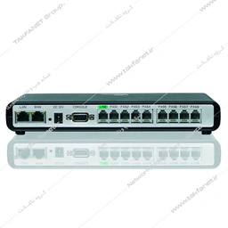 گیتوی ویپ GXW4008 گرنداستریم