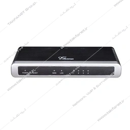 گیتوی ویپ GXW4104 گرنداستریم