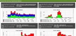 opennms_result
