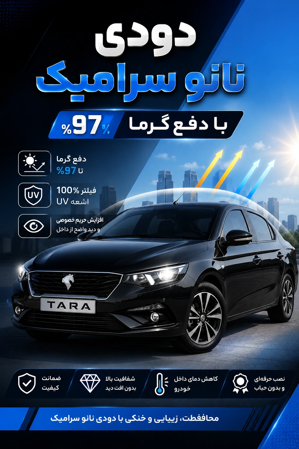نوار دودی های سولار فیلم ساخته شده از نانو سرامیک تا چه میزان دفع گرما دارد؟
