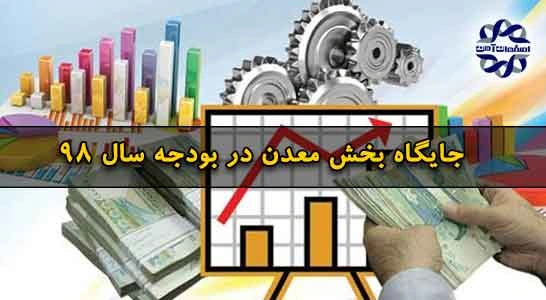  طبق لایحه بودجه اعلام شده برای سال ۹۸، شش میلیارد و ۷۹۰ میلیون تومان برای تامین سرمایه صندوق‌های بخش صنعت و معدن در نظر گرفته شده است.